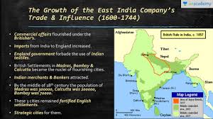 UPSC CSE - GS - The Growth of East India Company's Trade & Influence:part  3(in Hindi) Offered by Unacademy