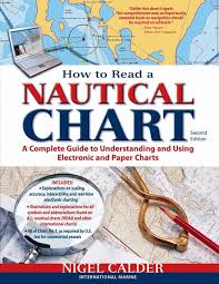 How To Read A Nautical Chart