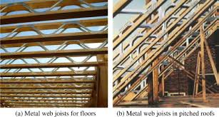 The minimum available tradeready® rim track thickness is used. Vibrational Performance Of Timber Floors Constructed With Metal Web Joists Sciencedirect