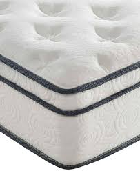 Every mattress needs some kind of inner strength in order to support those sleeping on it. Modway Jenna 10 Twin Innerspring Mattress Reviews Furniture Macy S