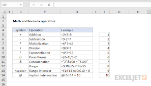 Excel Math Operators Exceljet