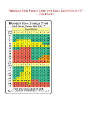 B O O K Blackjack Basic Strategy Chart 468 Decks Dealer