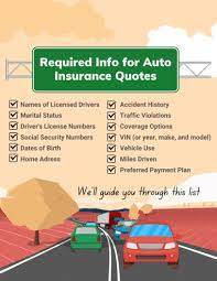 Car Insurancequotes gambar png