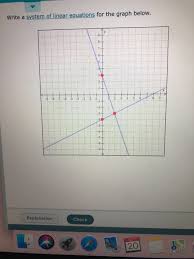 Linear Equations For The Graph Chegg