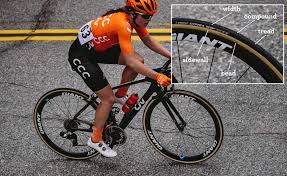 how to select road bike tires liv