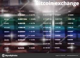 There are a lot more. Bitcoin Ticker Symbol Td Ameritrade Bitcoin Trading Ameritrade