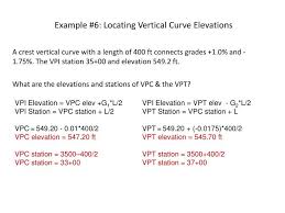 Locating Vertical Curve Elevations