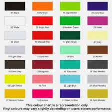 Penta Paints Color Chart Related Keywords Suggestions