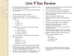 ppt unit 9 test review powerpoint