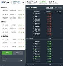 Market makers are charged no fee at all. Exchanges Coinbase Gdax Guide Commonlounge