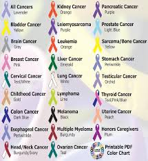 Like purple, blue cancer ribbons can represent a handful of different cancer types. Brain Cancer Ribbon Tattoos Hover Me