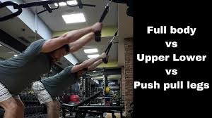 push pull full body split bufet dens oblong