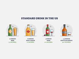 alcohol content of por beer brands