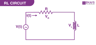 Rl Circuit Definition Rl Series And