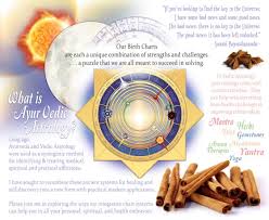 What Is Vedic Astrology Ayurvedic Awesomeness Vedic