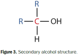 enthalpy of combustion of alcohols
