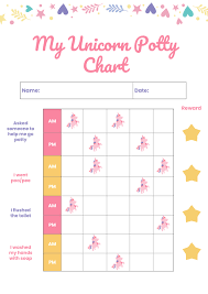 free unicorn potty chart in