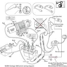 Read or download edge 9000 for free wire diagram at lollyt.in. Rock Winch Wiring Diagram 2007 Nissan Versa Fuse Diagram Air Bag Nescafe Jeanjaures37 Fr