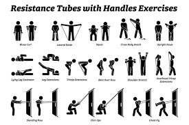 resistance s band handles exercises