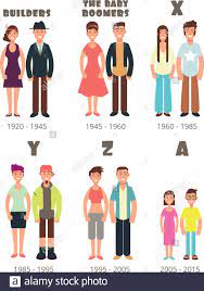 The term is also used outside the united states but the dates, the demographic context and the cultural identifiers may vary. Baby Boomer X Generation Vector People Icons Illustration Of People Boomer And Generation Y And Z Stock Vector Image Art Alamy
