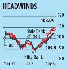 sbi q1 results preview trery loss