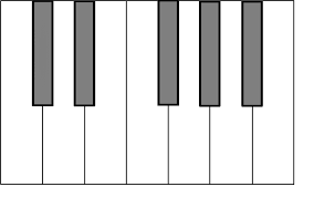 Blank Piano Keyboard Diagram Clip Art At Clker Com Vector