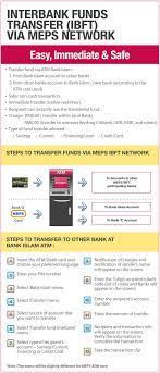 Interbank giro (ibg) is an electronic fund transfer payment system which allows transfer of money in between paticipating financial institutions within malaysia. Instant Transfer Ibft Bank Islam Malaysia Berhad