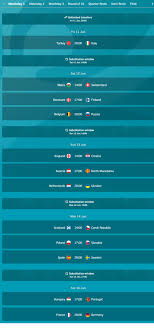 Euro 2020 fixtures page in football/europe section provides fixtures, upcoming matches get euro 2020 schedule, soccer/europe upcoming matches and all fixtures for 1000+ soccer leagues. Euro 2020 Fantasy Strategy How Best To Pick And Swap Captains On A Matchday Fantasy Football Tips News And Views From Fantasy Football Scout