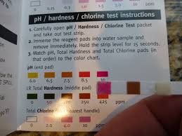 Tests For Chlorine How Why To Test For Chlorine In