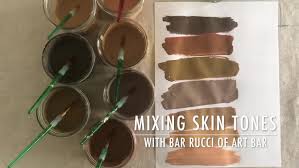 Mixing Skin Tones Using Primary Colors