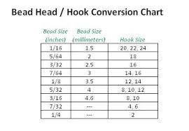 Bead Head Hook Conversion Chart Chart Fly Tying