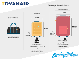 Ryanair Cabin Bag Size Cost gambar png