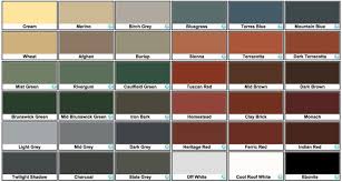 16 Stunning Dulux Paints Colour Chart Lentine Marine 155774