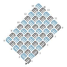 Corner To Corner C2c Crochet Chart Pattern Created Using