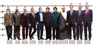 G20 Leaders Height Chart Celebrity Heights How Tall Are