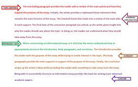 informative essay purpose structure
