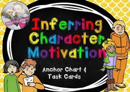 Inferring Character Motivation
