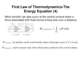 First Law Of Thermodynamics The Energy