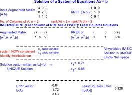 Solutions To A Set Of Linear Equations