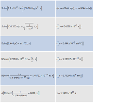 Solve Equations With Units New In