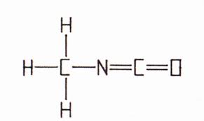 methyl isocyanate fire engineering