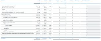 Projected Balance Sheet Budget Report Jedox Knowledge Basejedox