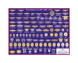 Check out our huge selection of awards for this season's navy events! Us Navy Usmc Uscg Badge Poster