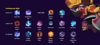Despite its colourful aesthetics and googly eyes, there's a lot to take in once you're. In Depth Maplestory 2 Classes Guides For Assassin With Skill Builds U4gm Com