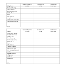 Inventory Checklist Template 24 Free Word Pdf Documents Download