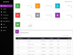 gym management system in php
