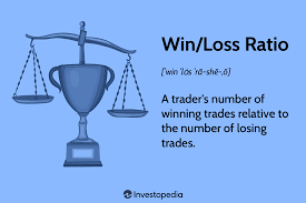 win loss ratio definition formula