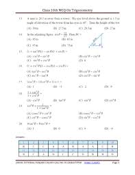 Institute Of Mathematical Sciences Formula Chart