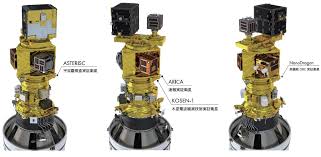 Made in Vietnam" NanoDragon satellite to be launched into orbit on October  7 - Nhan Dan Online