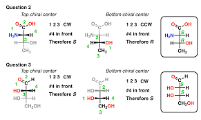 Here's how i do it. How To Determine R And S Configurations On A Fischer Projection Master Organic Chemistry